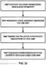 Fig. 36 - Network initiated release assistance information