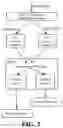 Fig. 03 - Method and device for processing data