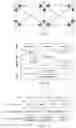 Fig. 02 - Method for building self-organized network, and self-organized network and node device thereof