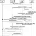 Fig. 01 - Telecommunications apparatuses and methods