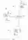 Fig. 02 - Telecommunications apparatuses and methods