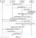 Fig. 04 - Telecommunications apparatuses and methods