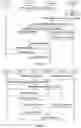 Fig. 05 - Telecommunications apparatuses and methods