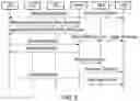 Fig. 06 - Telecommunications apparatuses and methods