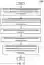 Fig. 07 - Telecommunications apparatuses and methods