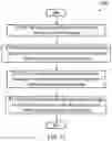 Fig. 08 - Telecommunications apparatuses and methods