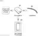 Fig. 02 - Vehicle smart lighting system and control method therefor
