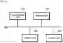 Fig. 04 - Vehicle smart lighting system and control method therefor