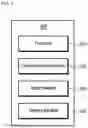 Fig. 05 - Vehicle smart lighting system and control method therefor