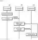 Fig. 12 - Vehicle smart lighting system and control method therefor