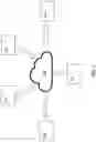 Fig. 02 - Network addressable lighting device architecture