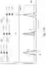 Fig. 11 - Target supply control apparatus and method in an extreme ultraviolet light source