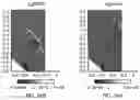 Fig. 10 - System and method for alfvenic reconnecting plasmoid plasma acceleration