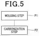 Fig. 06 - Resin member and method for producing resin member