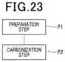 Fig. 24 - Resin member and method for producing resin member