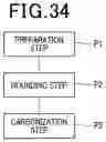 Fig. 35 - Resin member and method for producing resin member