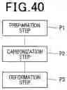 Fig. 41 - Resin member and method for producing resin member