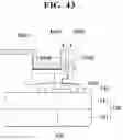 Fig. 28 - Display apparatus
