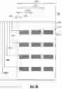 Fig. 14 - SECURITY PANELS FOR USE IN DATA CENTERS