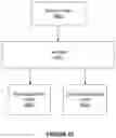 Fig. 49 - Heat recovery for datacenter cooling systems