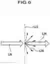 Fig. 07 - LEG GARMENT