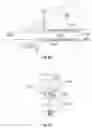 Fig. 15 - Convertible Valet Hanger