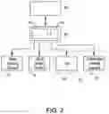 Fig. 03 - Air fry cooking method and apparatus