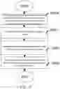 Fig. 08 - Endoscope observation window cleaning