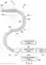 Fig. 03 - Systems and methods for cleaning an endoscopic instrument