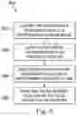 Fig. 09 - Systems and methods for cleaning an endoscopic instrument