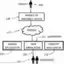 Fig. 01 - Detecting mobile and wearable device adherence using digital motion sensors