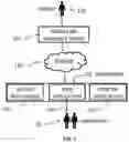 Fig. 02 - Detecting mobile and wearable device adherence using digital motion sensors