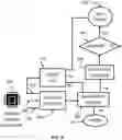 Fig. 06 - Detecting mobile and wearable device adherence using digital motion sensors