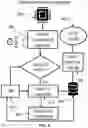 Fig. 08 - Detecting mobile and wearable device adherence using digital motion sensors