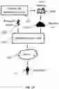 Fig. 10 - Detecting mobile and wearable device adherence using digital motion sensors