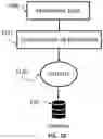 Fig. 12 - Detecting mobile and wearable device adherence using digital motion sensors