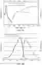Fig. 04 - DEVICE AND METHODS FOR OPTICAL PATHOLOGY