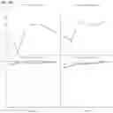 Fig. 36 - DIGITAL BIOMARKER