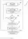 Fig. 02 - Pain assessment method and system