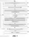 Fig. 02 - METHODS, SYSTEMS AND DEVICES FOR UTILIZING MULTIPLE AF DISCRIMINATORS