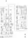 Fig. 11 - SURGICAL INSTRUMENT WITH ADAPTIVE  CONFIGURATION  CONTROL