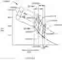 Fig. 23 - SURGICAL INSTRUMENT WITH ADAPTIVE  CONFIGURATION  CONTROL