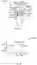 Fig. 32 - SURGICAL INSTRUMENT WITH ADAPTIVE  CONFIGURATION  CONTROL