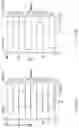 Fig. 38 - SURGICAL INSTRUMENT WITH ADAPTIVE  CONFIGURATION  CONTROL