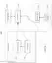 Fig. 24 - Communication control for a surgeon controlled secondary display and primary display