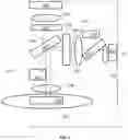 Fig. 02 - Systems and methods for optogenetic imaging