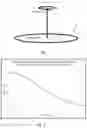 Fig. 05 - WIRELESS INDUCTIVE POWER AND CONTROL OF BODY SURFACE STIMULATORS