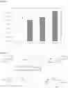 Fig. 06 - ANTIMICROBIAL AZO COMPOUNDS AND USES THEREOF
