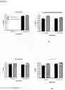 Fig. 13 - ANTIMICROBIAL AZO COMPOUNDS AND USES THEREOF