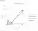 Fig. 20 - ANTIMICROBIAL AZO COMPOUNDS AND USES THEREOF